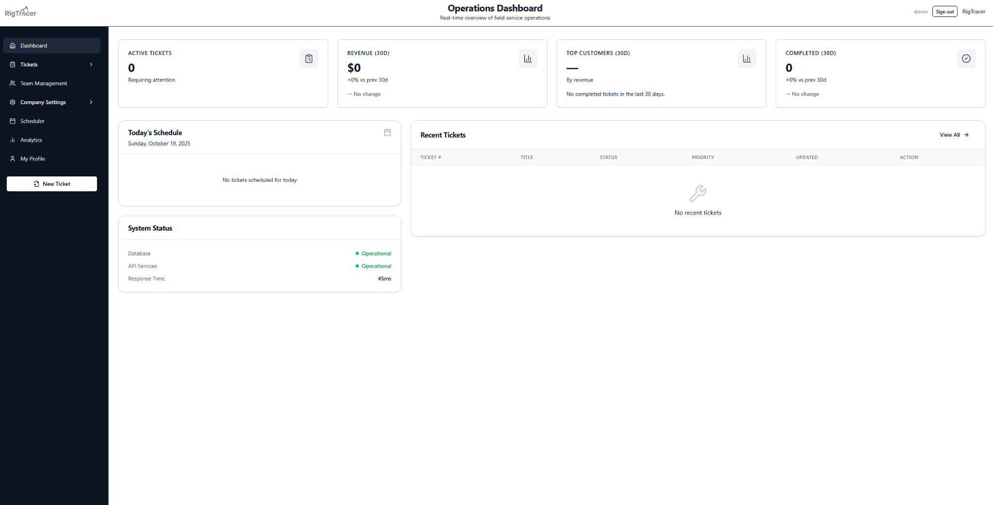 Operations Dashboard